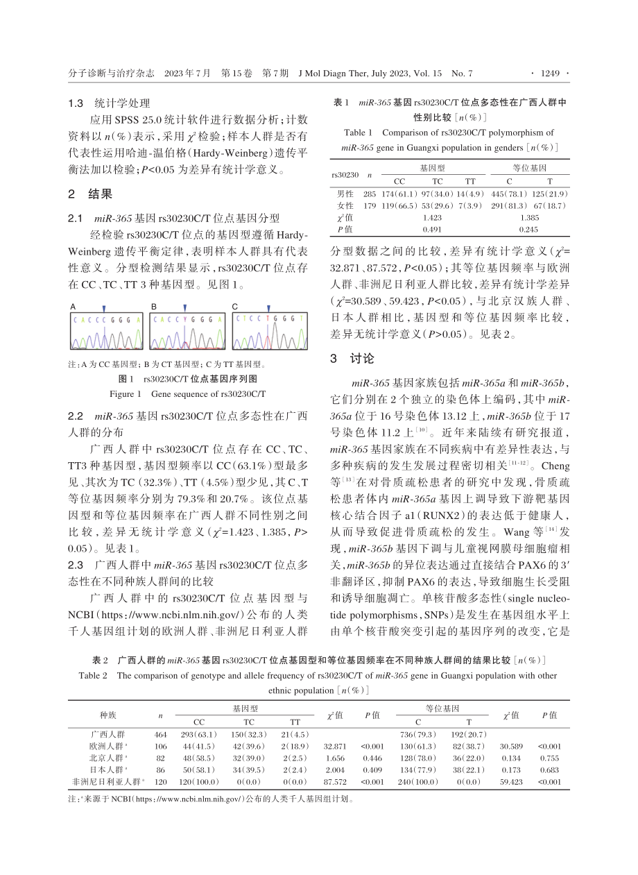 464例广西人群miR⁃365基因rs30230C_T遗传多态性研究.pdf_第3页