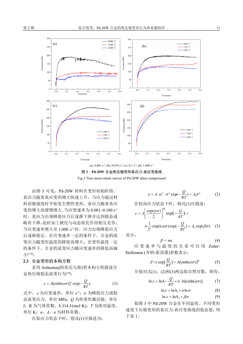 Pd-20W合金的热压缩变形行为和显微组织.pdf_第3页