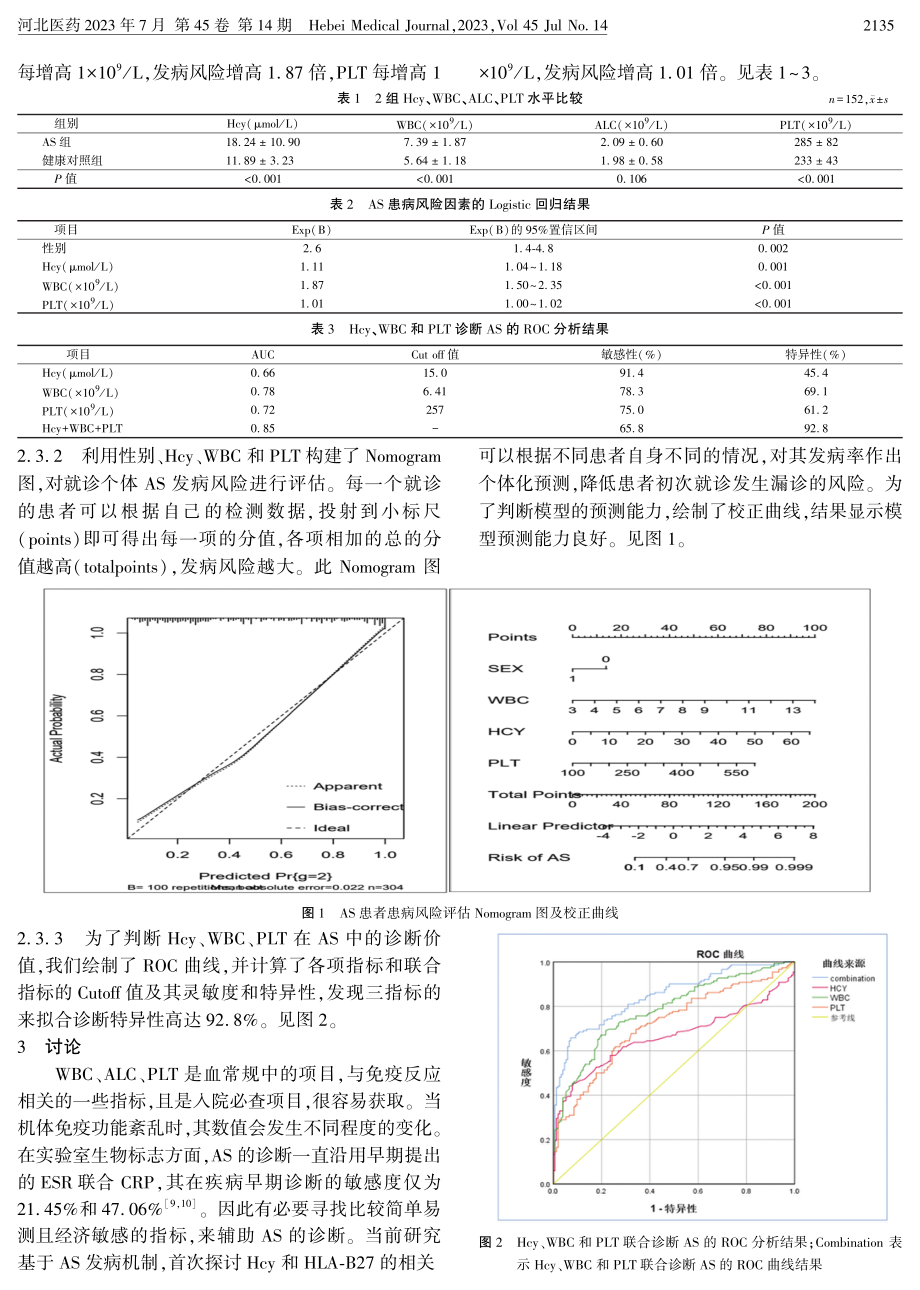 Hcy结合血常规在强直性脊柱炎首次就诊确诊中的作用.pdf_第3页