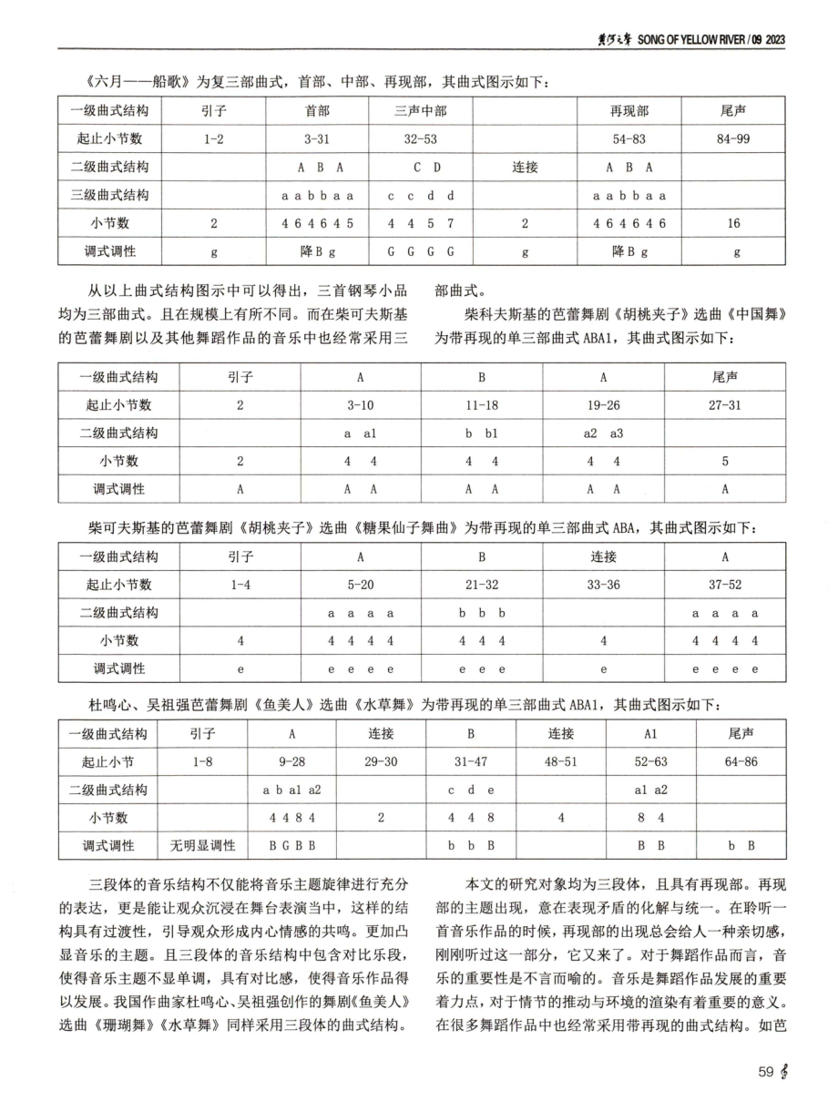 柴可夫斯基《四季》中舞蹈性元素的应用研究.pdf_第2页