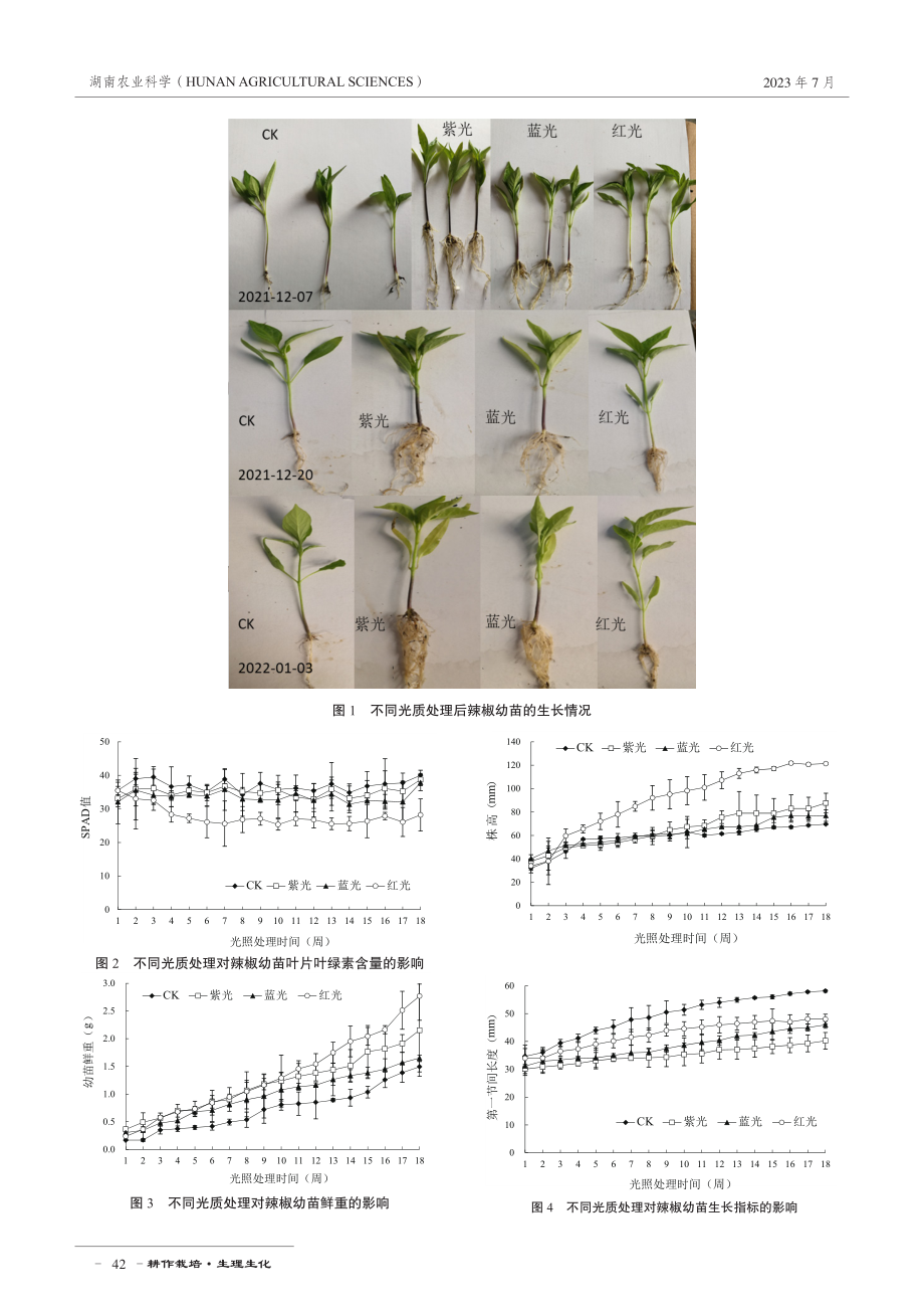 不同光质对辣椒幼苗生长特征的影响.pdf_第3页