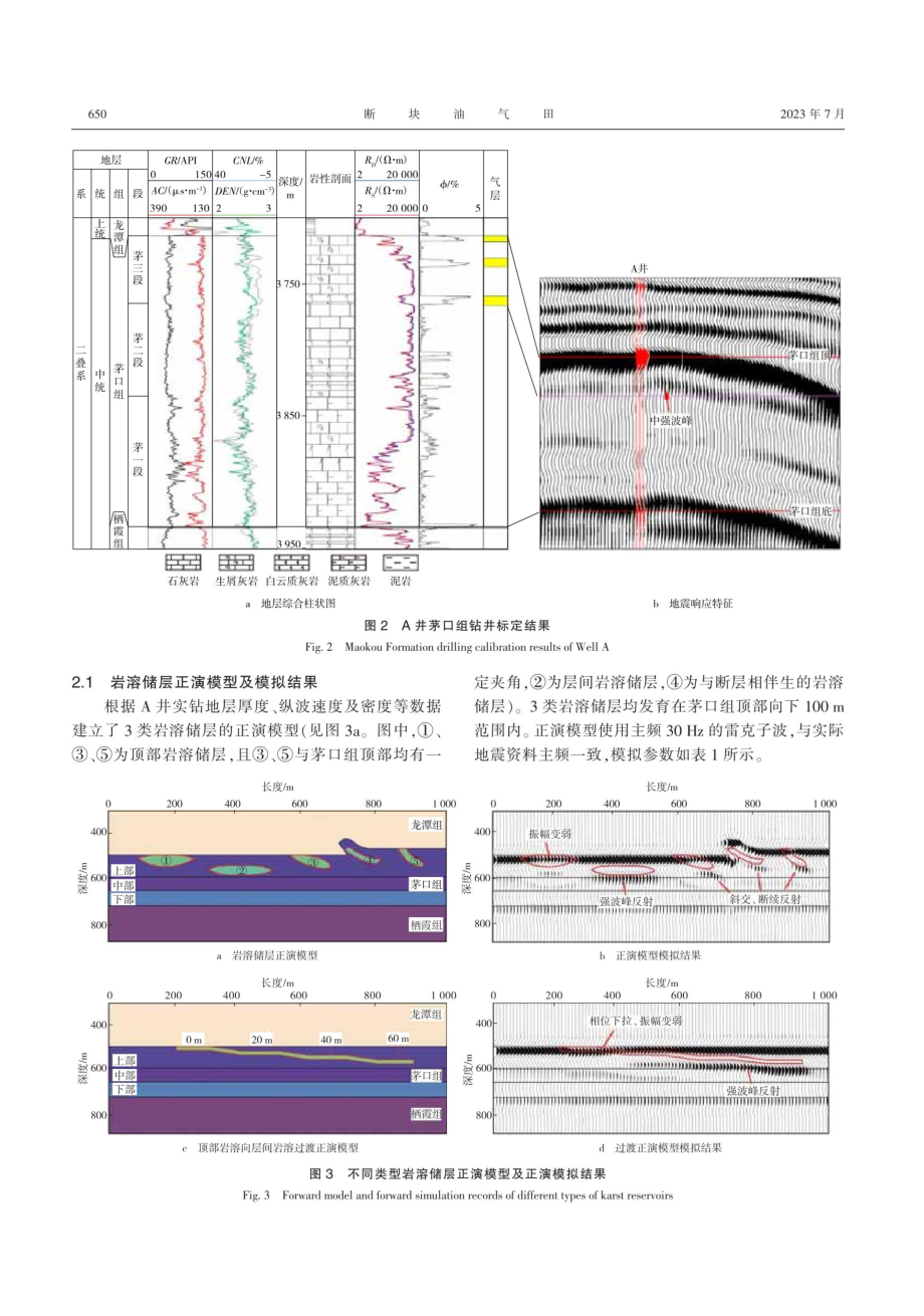 川中资阳地区茅口组岩溶储层识别模式及分布预测.pdf_第3页