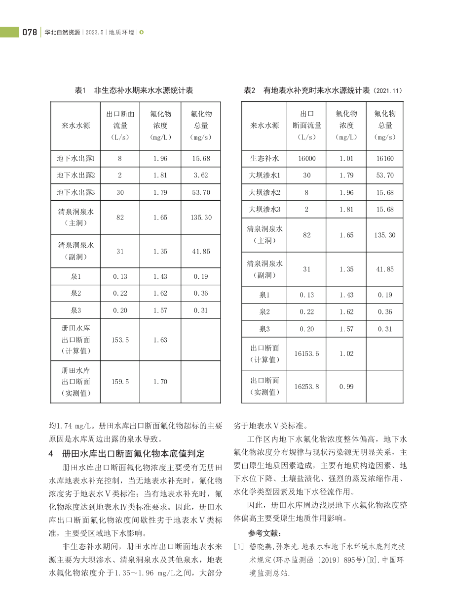 大同市云州区册田水库出口断面氟化物本底值判定.pdf_第3页