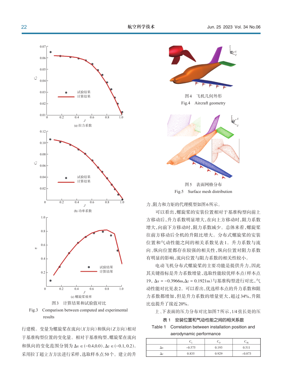 电动飞机分布式螺旋桨对气动性能影响的建模研究.pdf_第3页