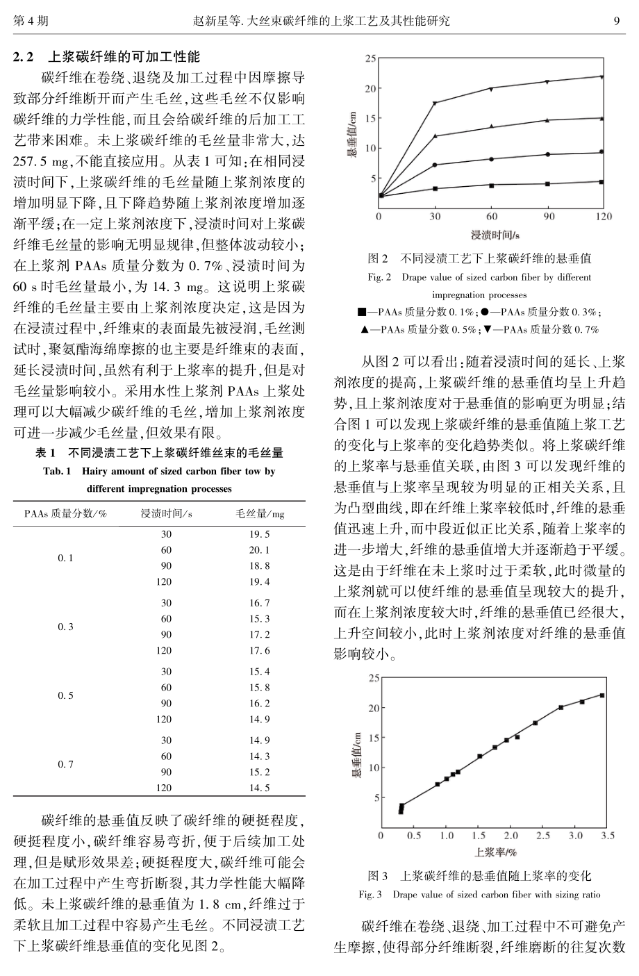 大丝束碳纤维的上浆工艺及其性能研究.pdf_第3页