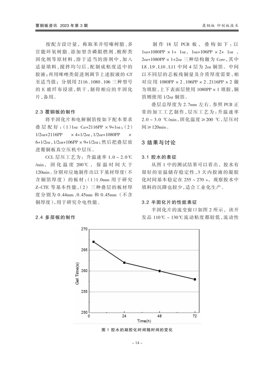 低成本无卤Mid-Loss等级覆铜板的开发.pdf_第2页