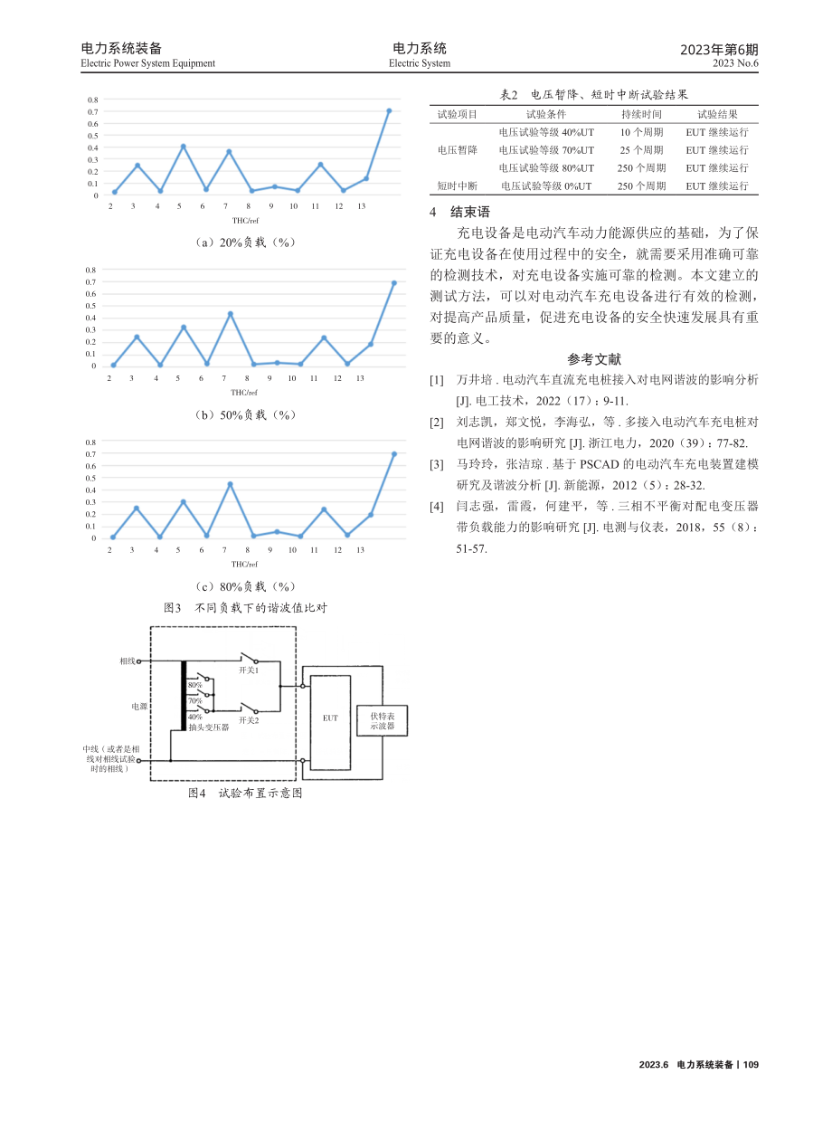 电动汽车充电设备电气性能与测试方法研究.pdf_第3页