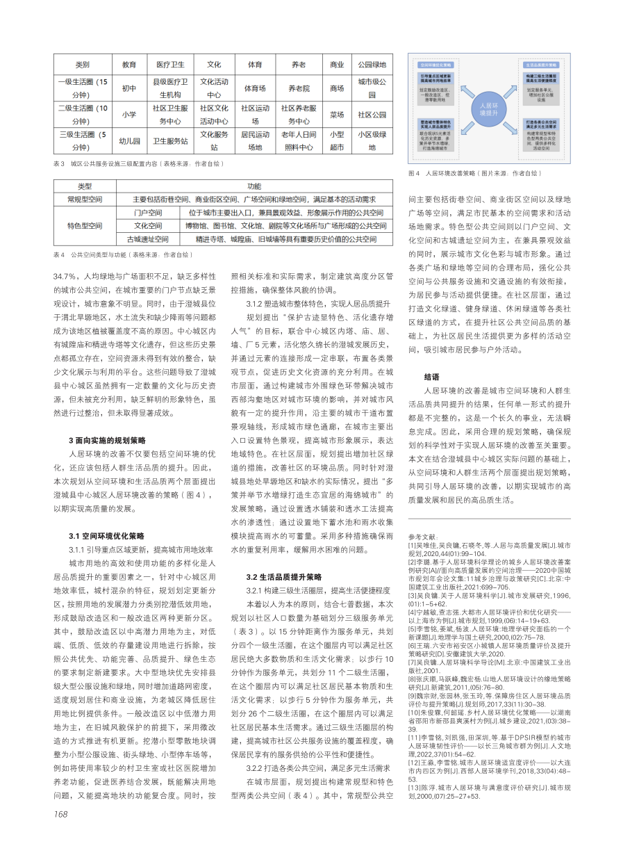 澄城县中心城区人居环境优化策略探究.pdf_第3页