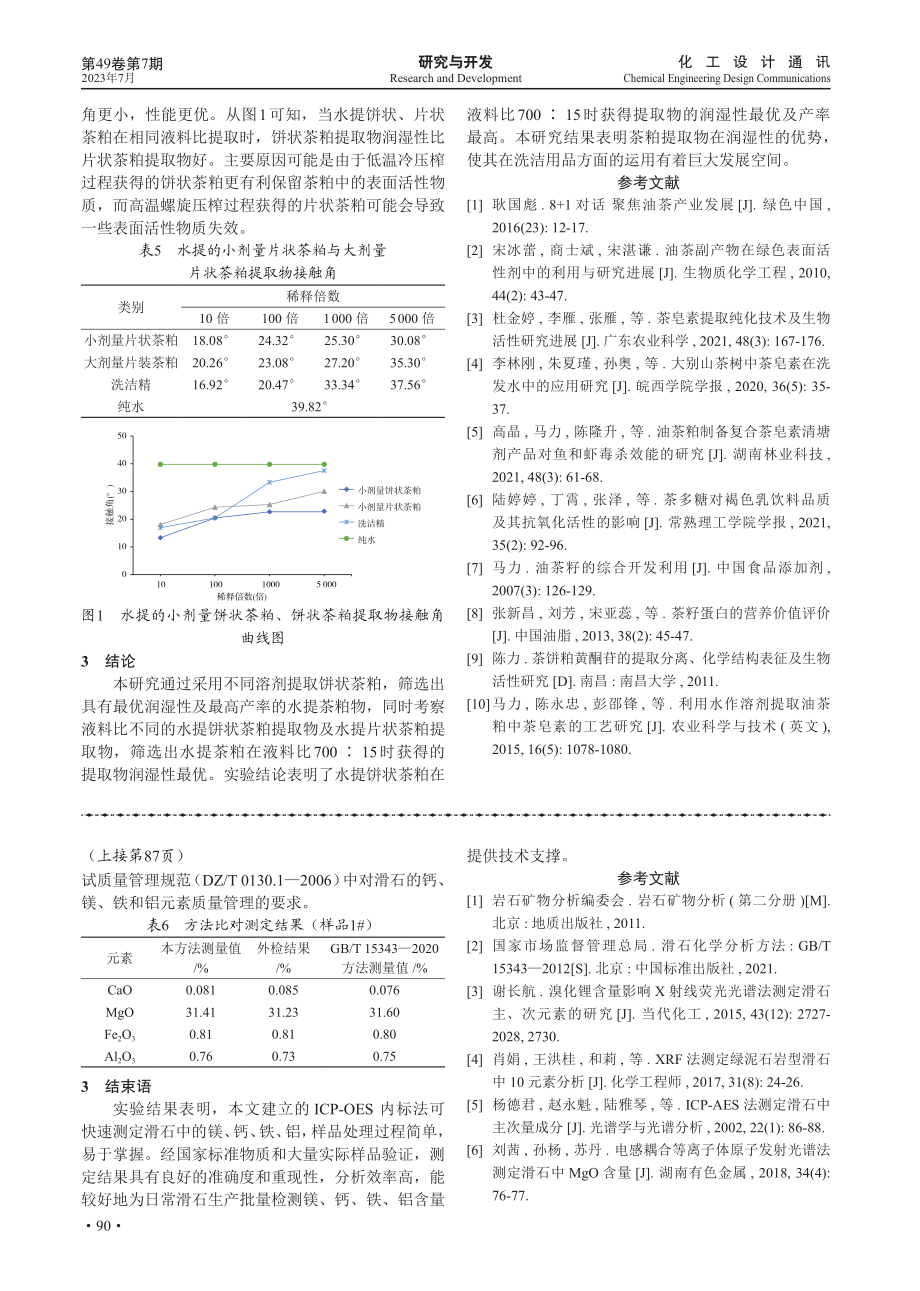 电感耦合等离子体发射光谱仪%28ICP-OES%29内标法测滑石中的钙镁铁铝.pdf_第3页