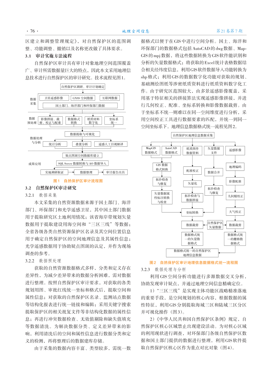 地理信息技术应用于自然保护区审计研究.pdf_第3页