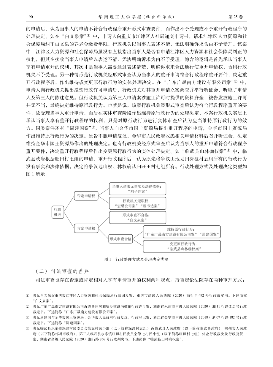 当事人申请行政程序重开权利的检视与完善.pdf_第3页