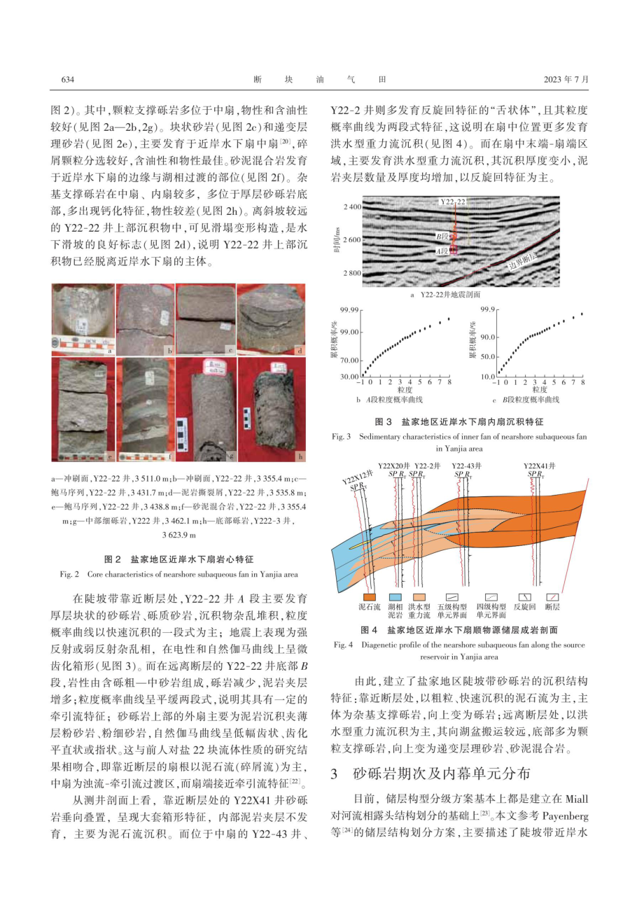 东营凹陷盐家地区陡坡带砂砾岩特征及分布.pdf_第3页