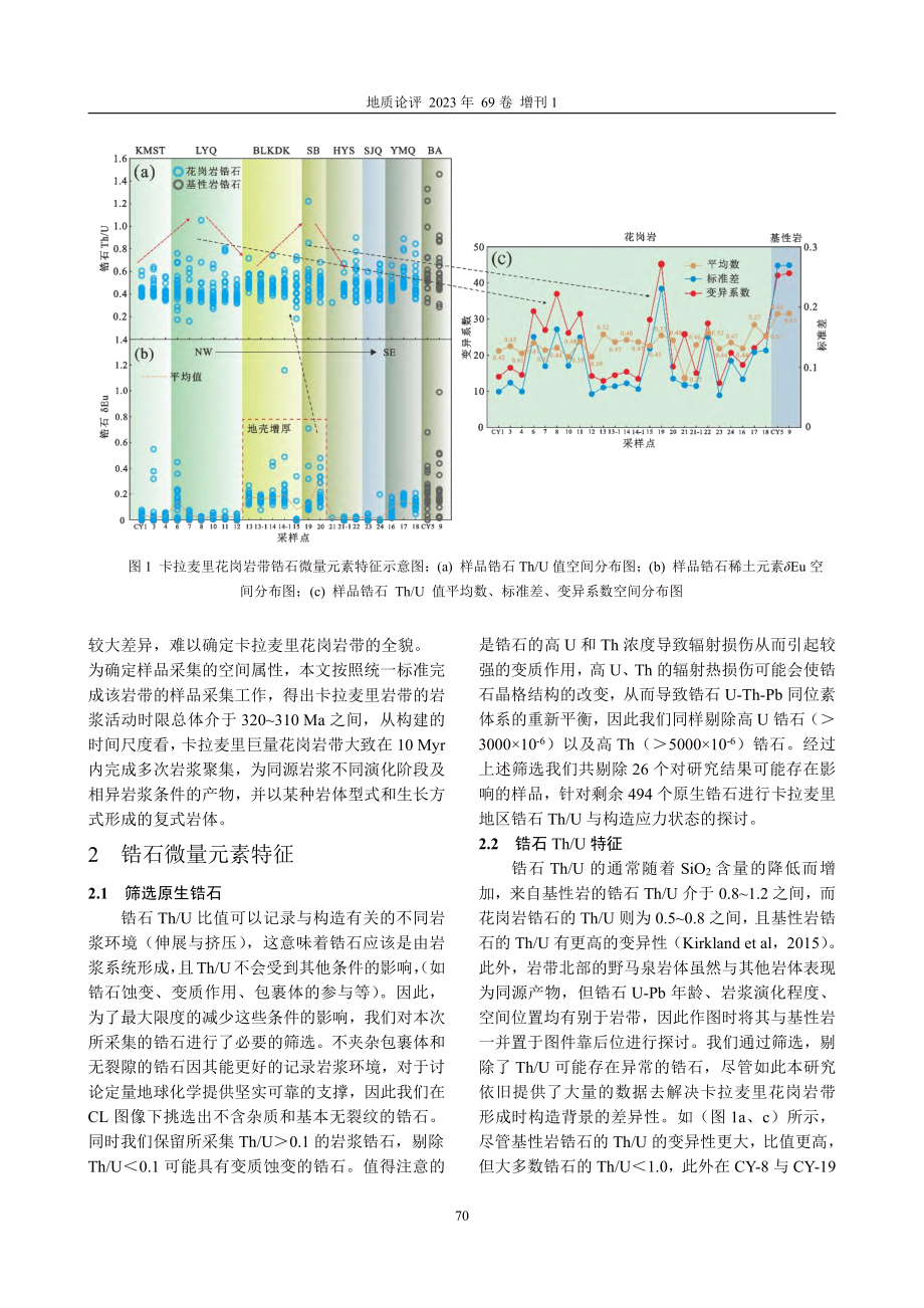 东准噶尔卡拉麦里地区晚古生代构造转换的新认识：来自花岗岩锆石微量元素的证据.pdf_第2页