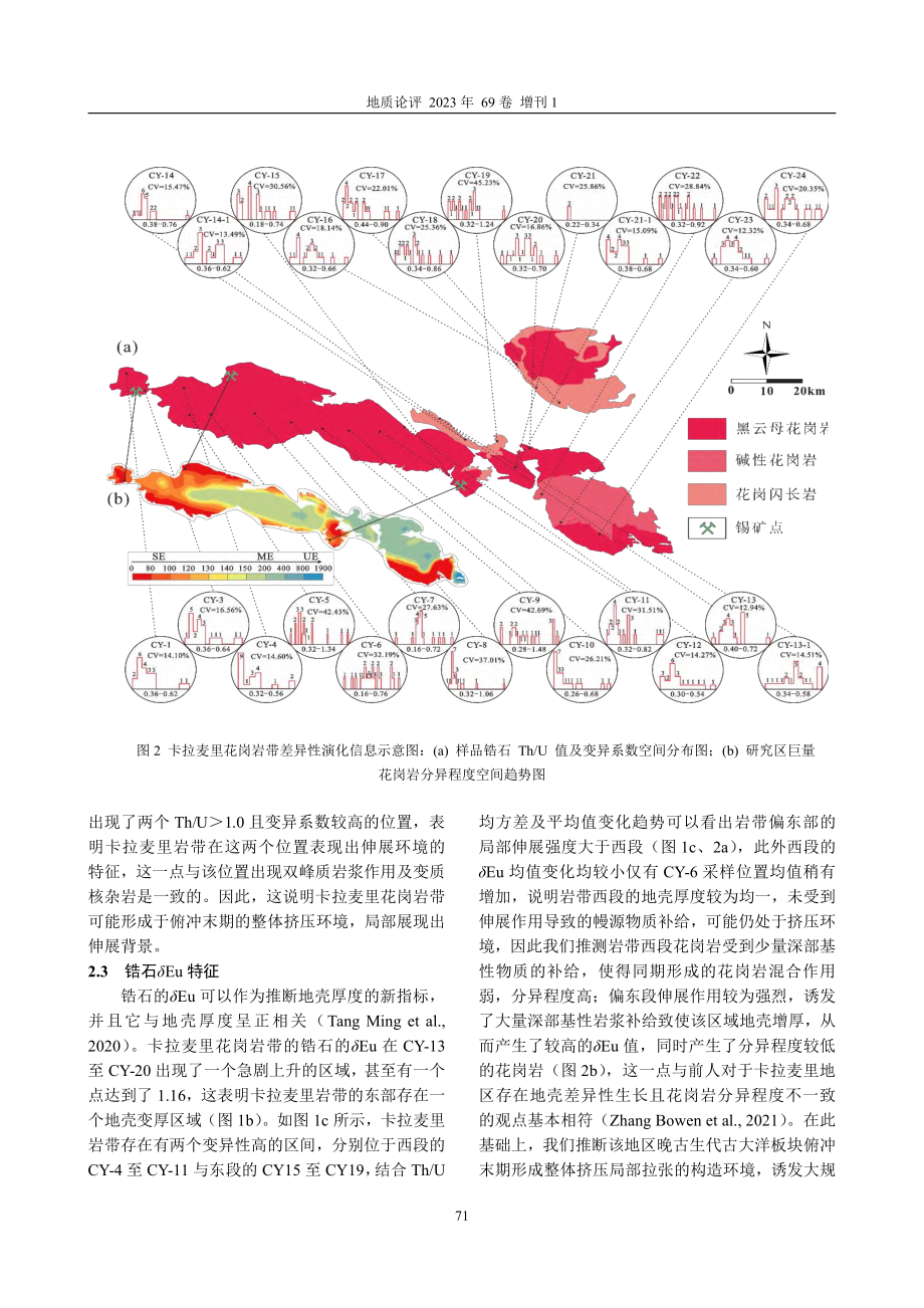 东准噶尔卡拉麦里地区晚古生代构造转换的新认识：来自花岗岩锆石微量元素的证据.pdf_第3页