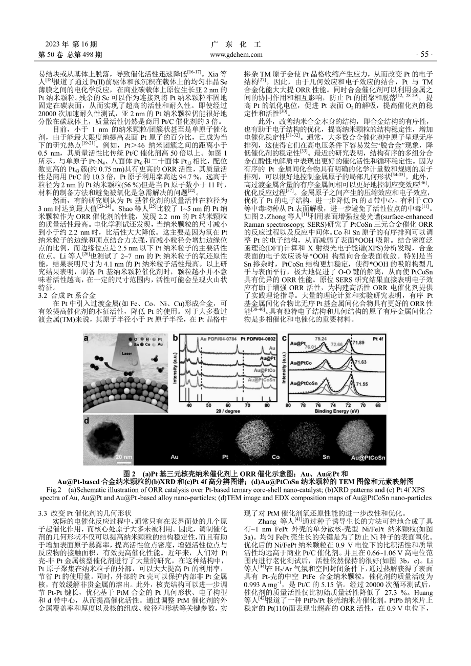 低Pt负载氧还原电催化剂的研究进展.pdf_第2页