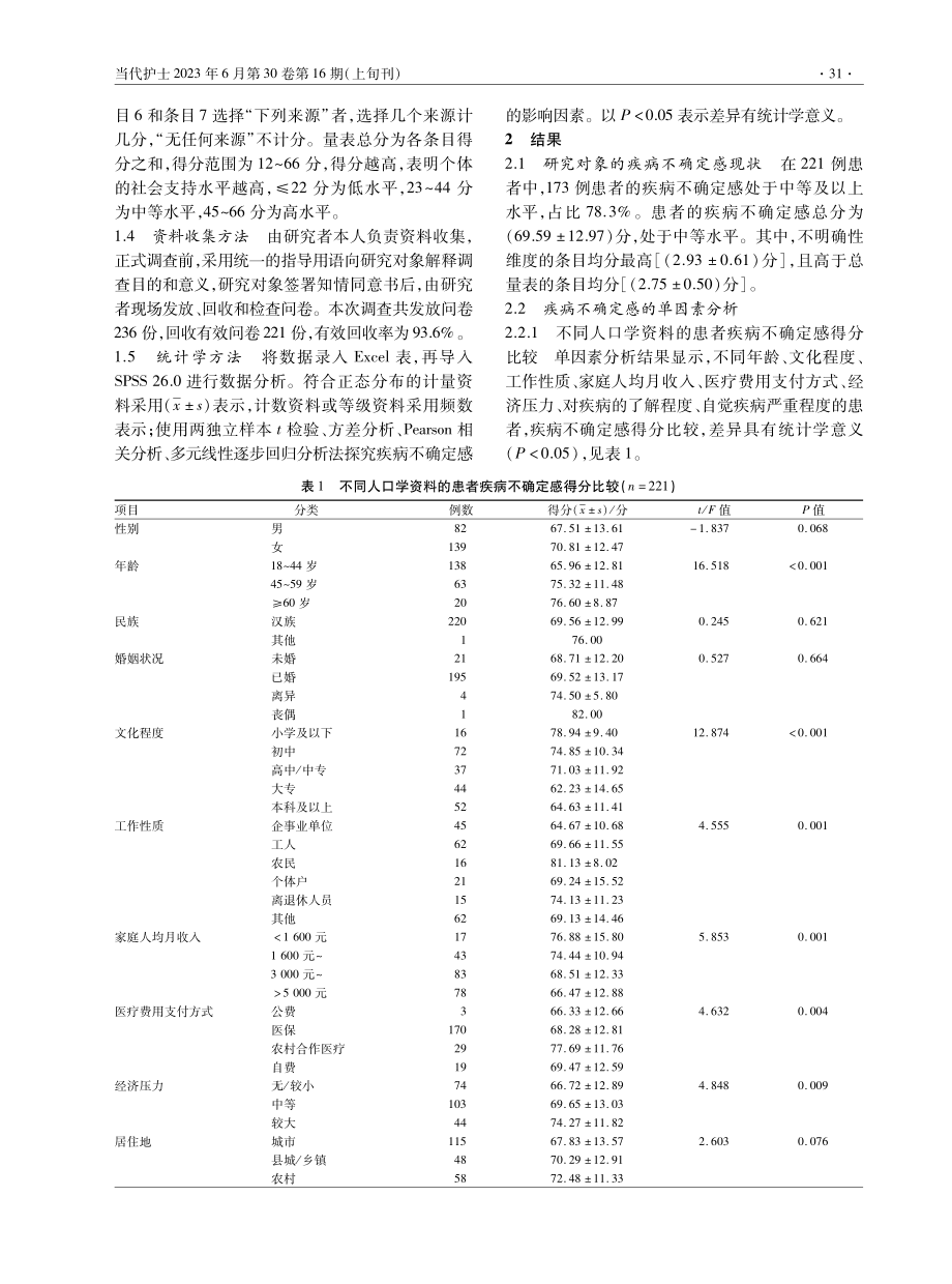 碘-131治疗分化型甲状腺癌患者的疾病不确定感现状及影响因素研究.pdf_第2页