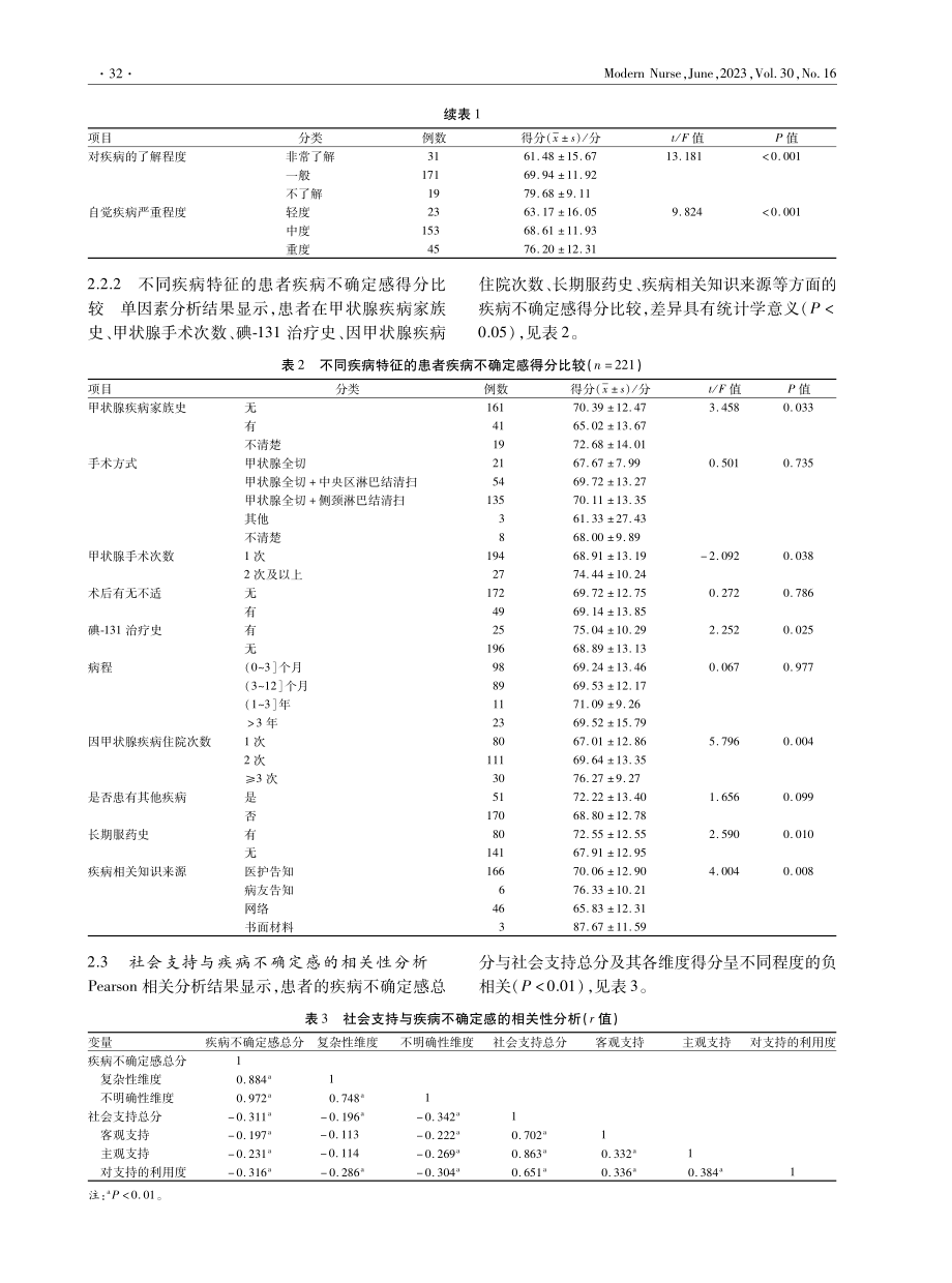 碘-131治疗分化型甲状腺癌患者的疾病不确定感现状及影响因素研究.pdf_第3页