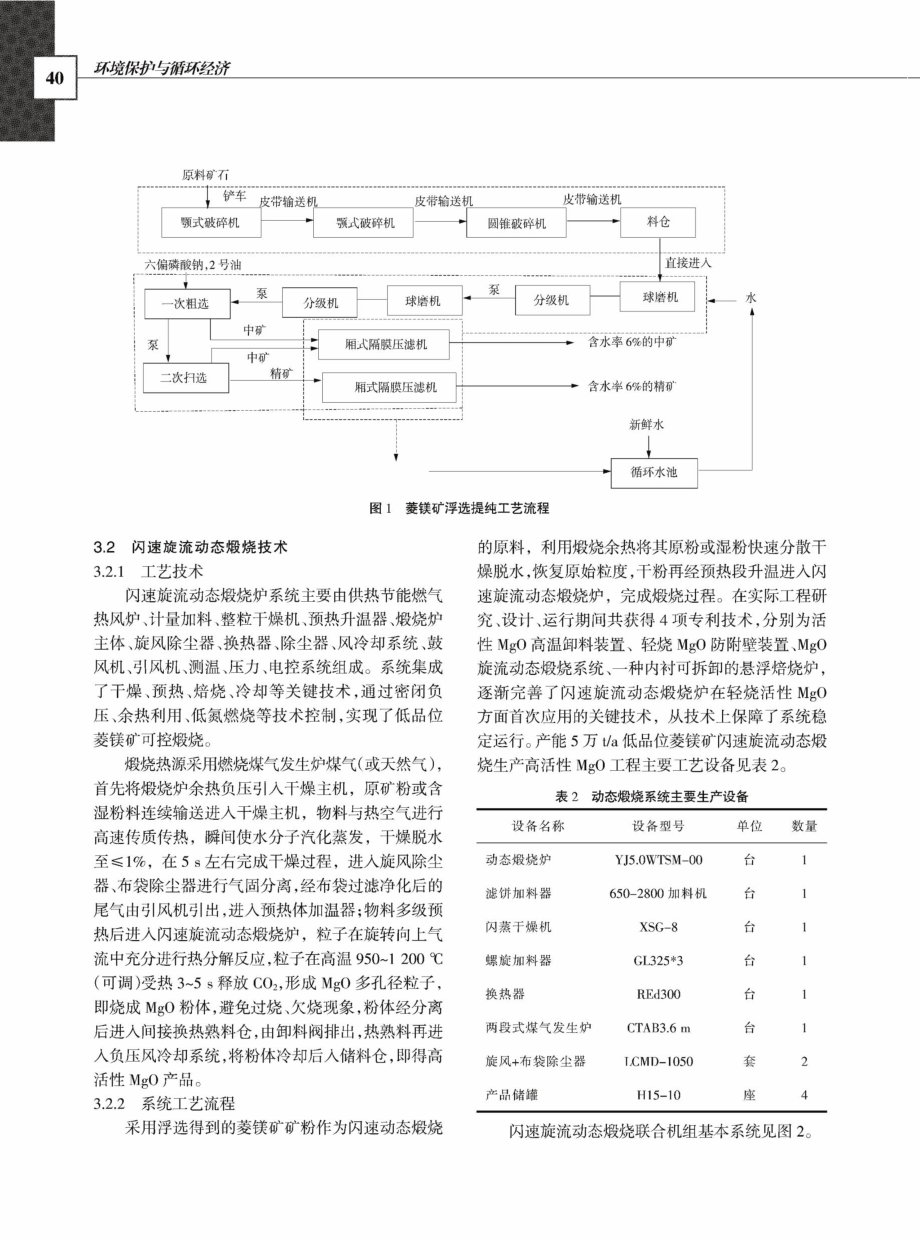 低品位菱镁矿闪速旋流动态煅烧生产高活性氧化镁关键技术及示范推广.pdf_第3页