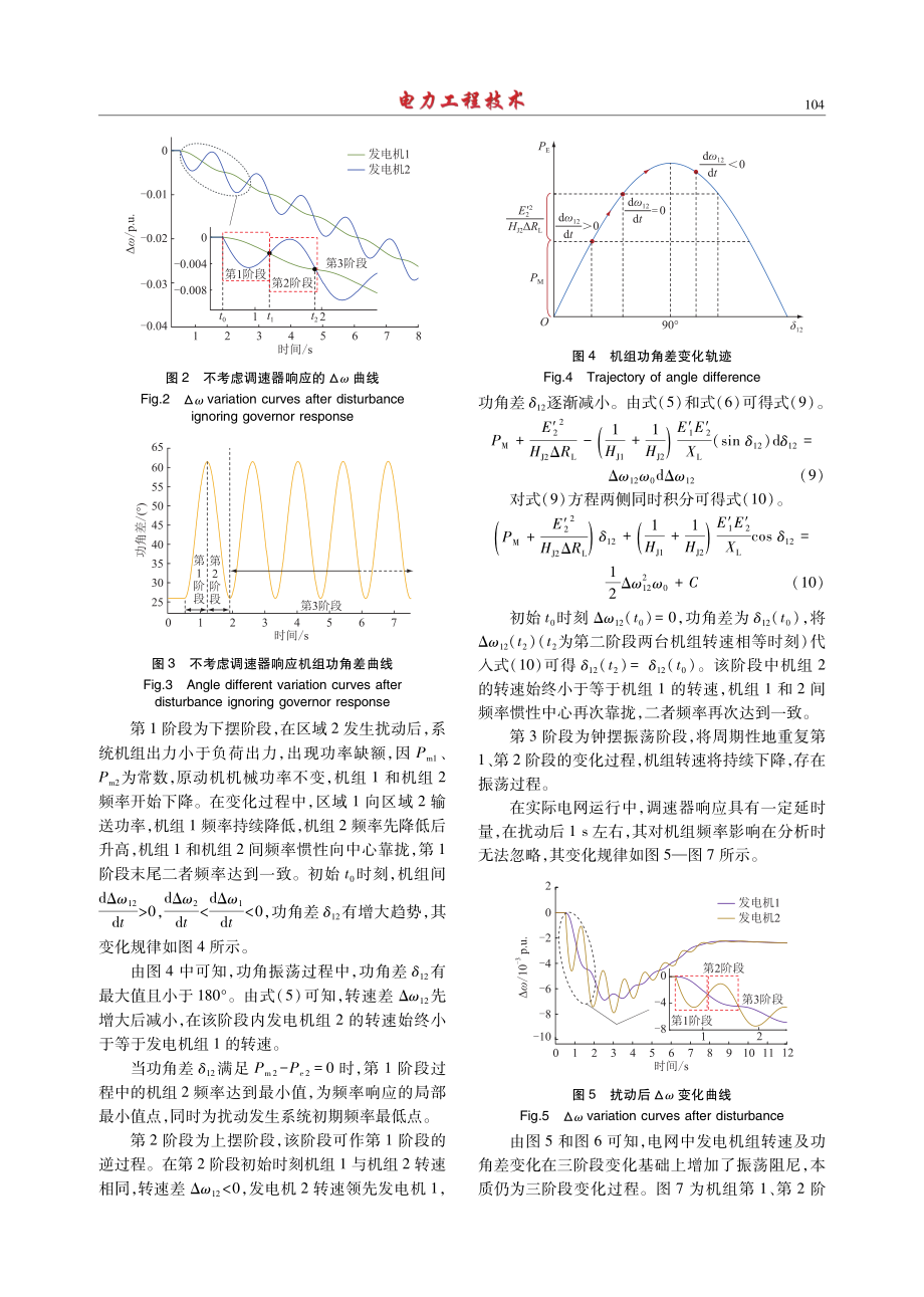 电力系统频率动态与功角振荡的耦合特性分析.pdf_第3页