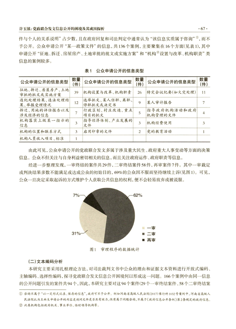 党政联合发文信息公开的困境及其成因探析——基于166个信息公开司法案例的质性分析.pdf_第3页