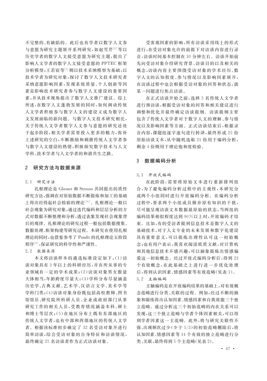 传统人文学者数字人文参与意愿影响因素研究.pdf_第2页