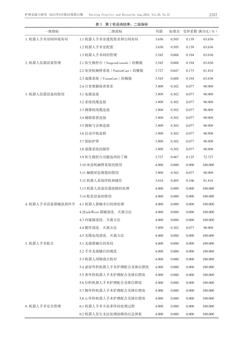 达芬奇机器人手术专科护士培训体系的构建.pdf_第3页