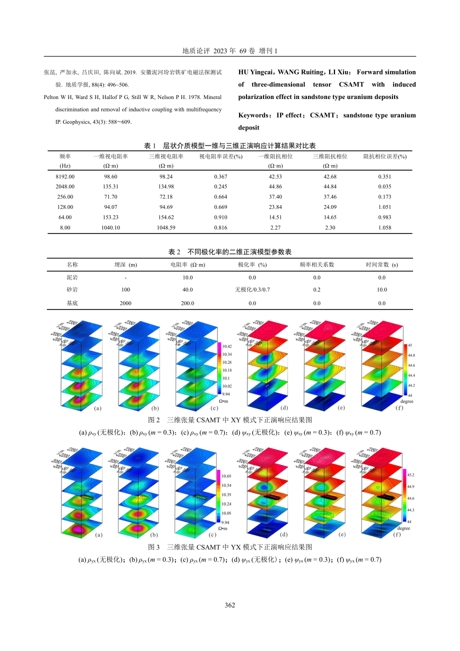 带激电效应的三维张量CSAMT在砂岩型铀矿中的正演模拟.pdf_第3页