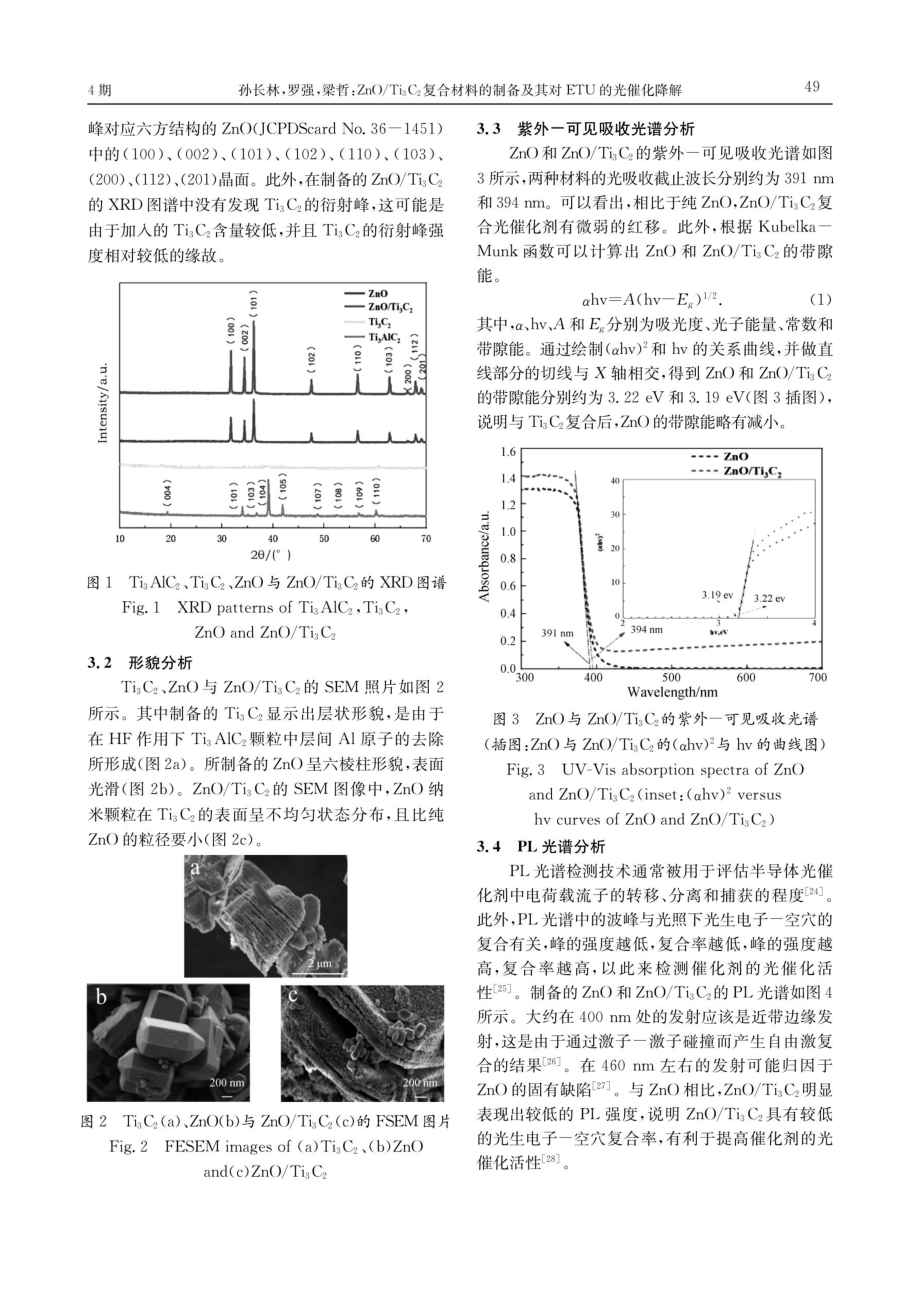 ZnO_Ti_(3)C_(2)复合材料的制备及其对ETU的光催化降解.pdf_第3页