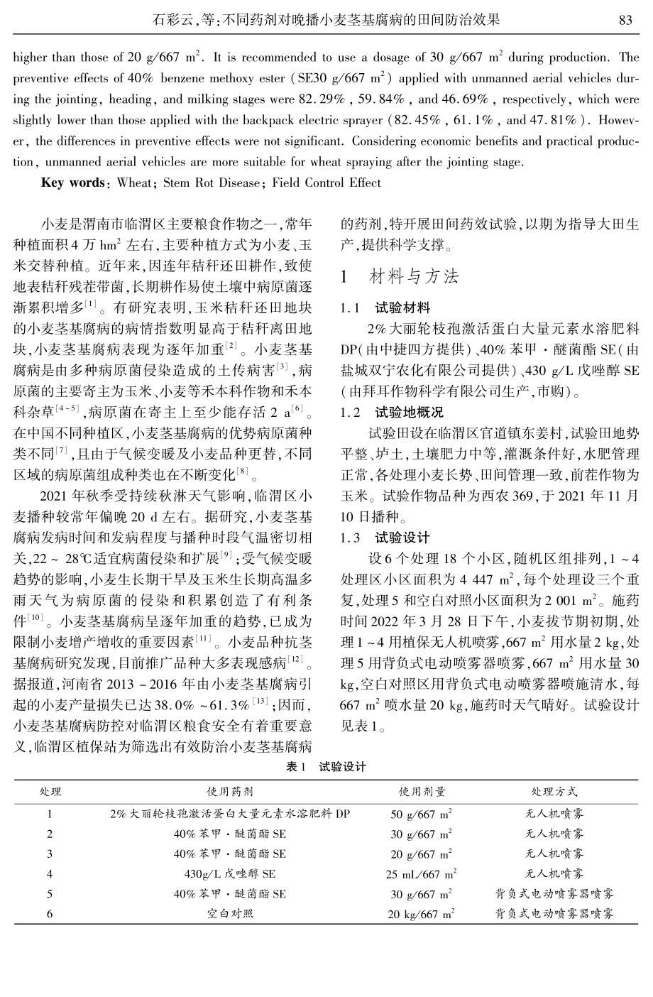 不同药剂对晚播小麦茎基腐病的田间防治效果.pdf_第2页