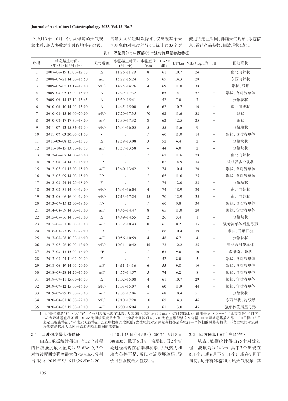 2007-2020年呼伦贝尔市中西部强对流天气雷达产品特征分析.pdf_第2页