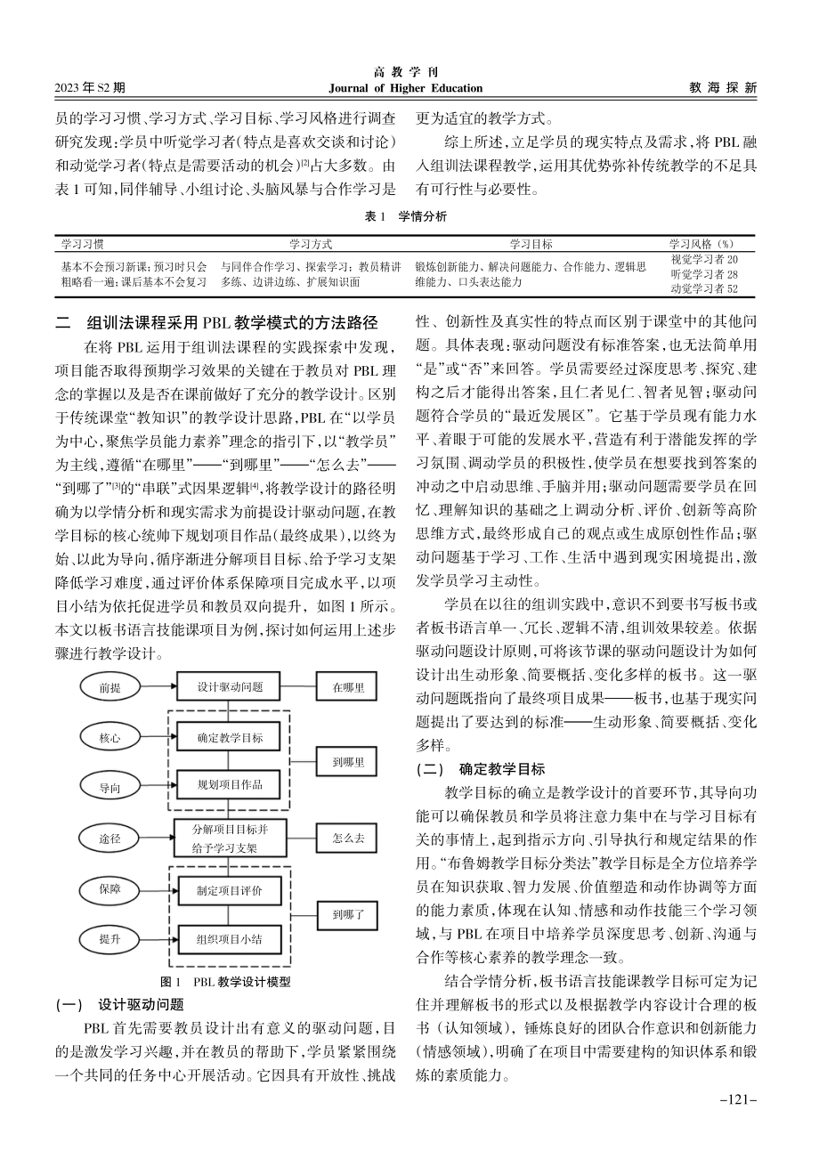 PBL教学模式在组训法课程中的运用策略探析.pdf_第2页