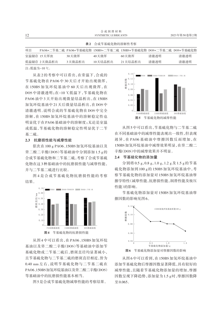 苄基硫化物在基础油中的性能考察.pdf_第3页