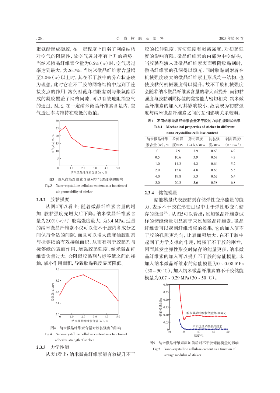 标签用纳米微晶纤维素基不干胶的制备.pdf_第3页