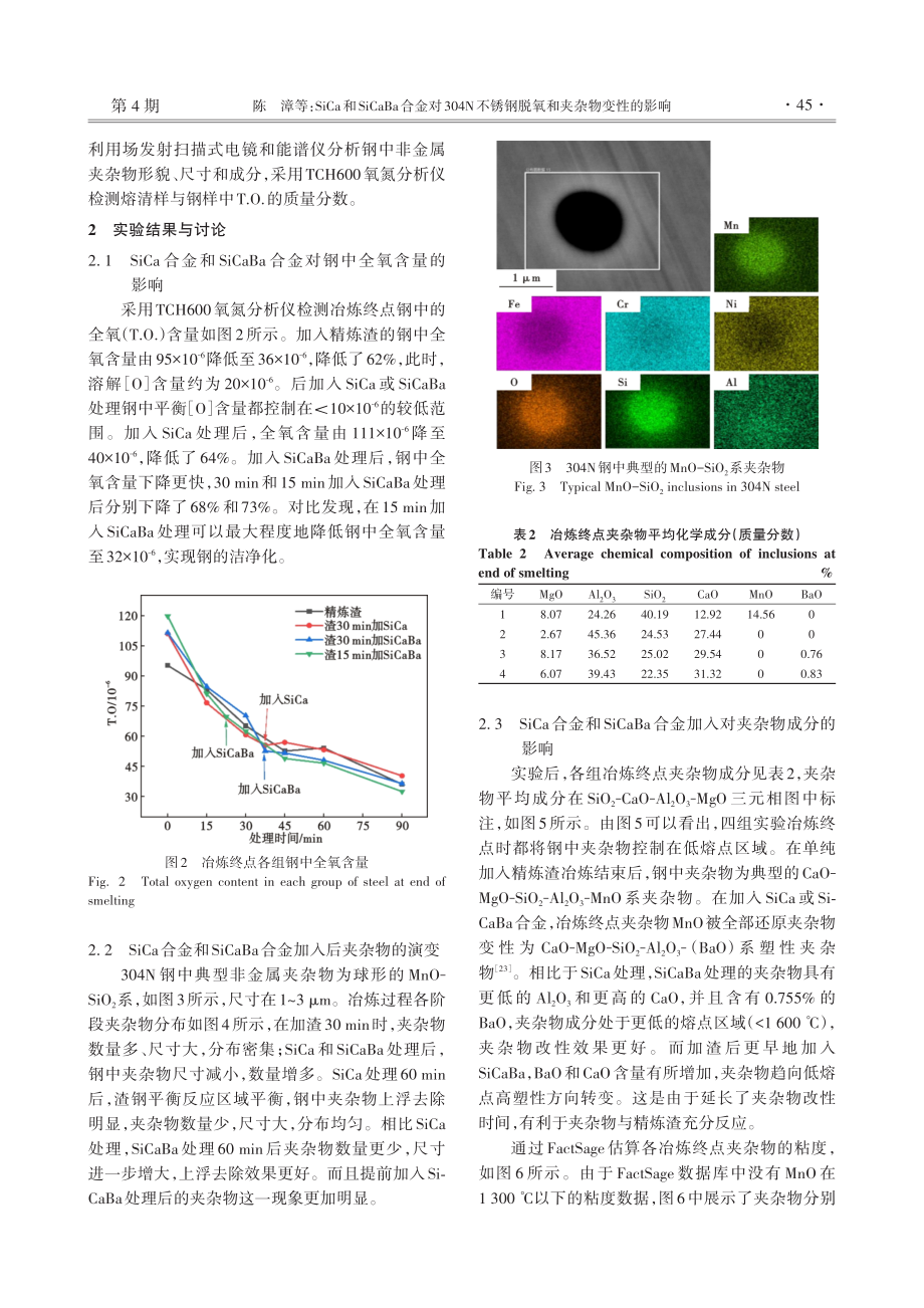 SiCa和SiCaBa合金对304N不锈钢脱氧和夹杂物变性的影响.pdf_第3页