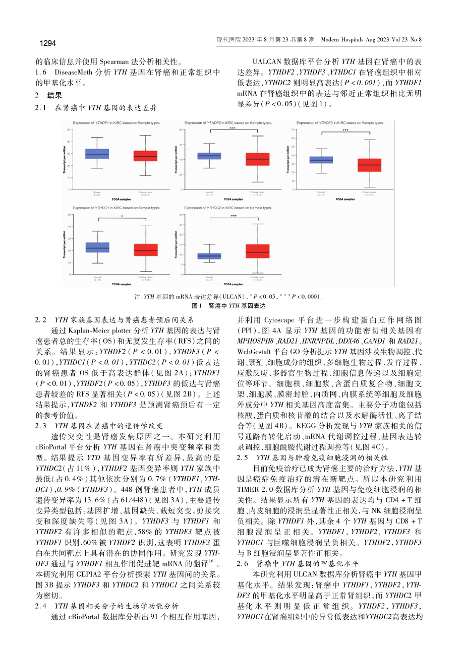 YTH基因家族在肾癌中的表达和预后价值.pdf_第2页