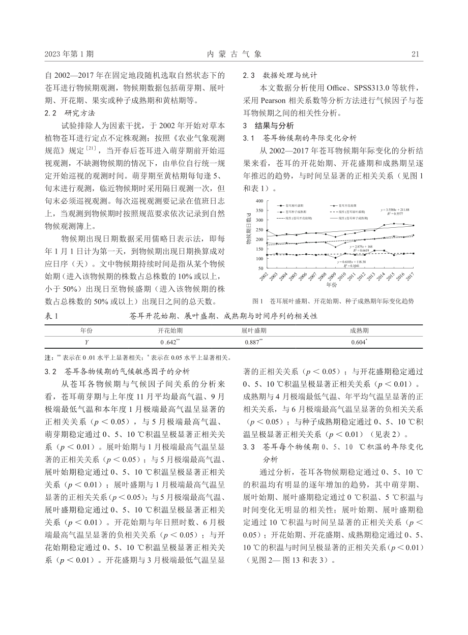 阿拉善荒漠地区苍耳物候期气象敏感因子分析.pdf_第2页