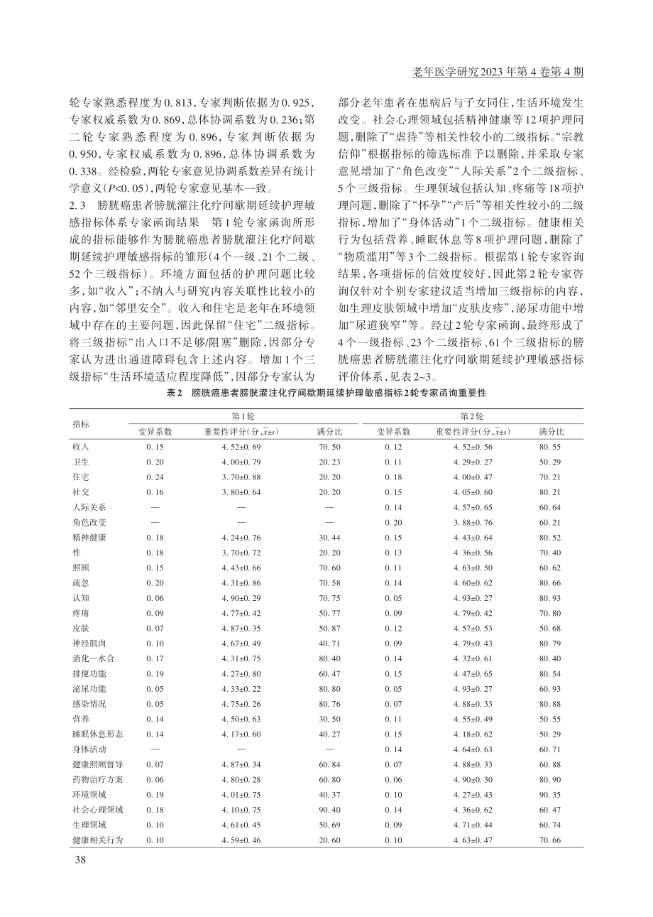 膀胱癌患者膀胱灌注化疗间歇期延续护理敏感指标体系的构建.pdf_第3页