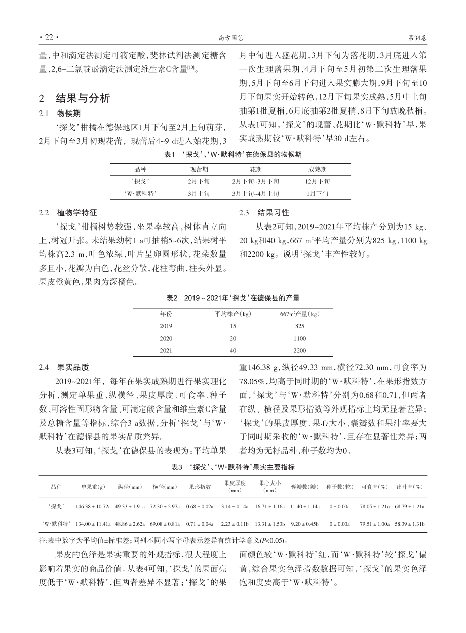 ‘探戈’在广西百色市德保县的引种表现.pdf_第2页