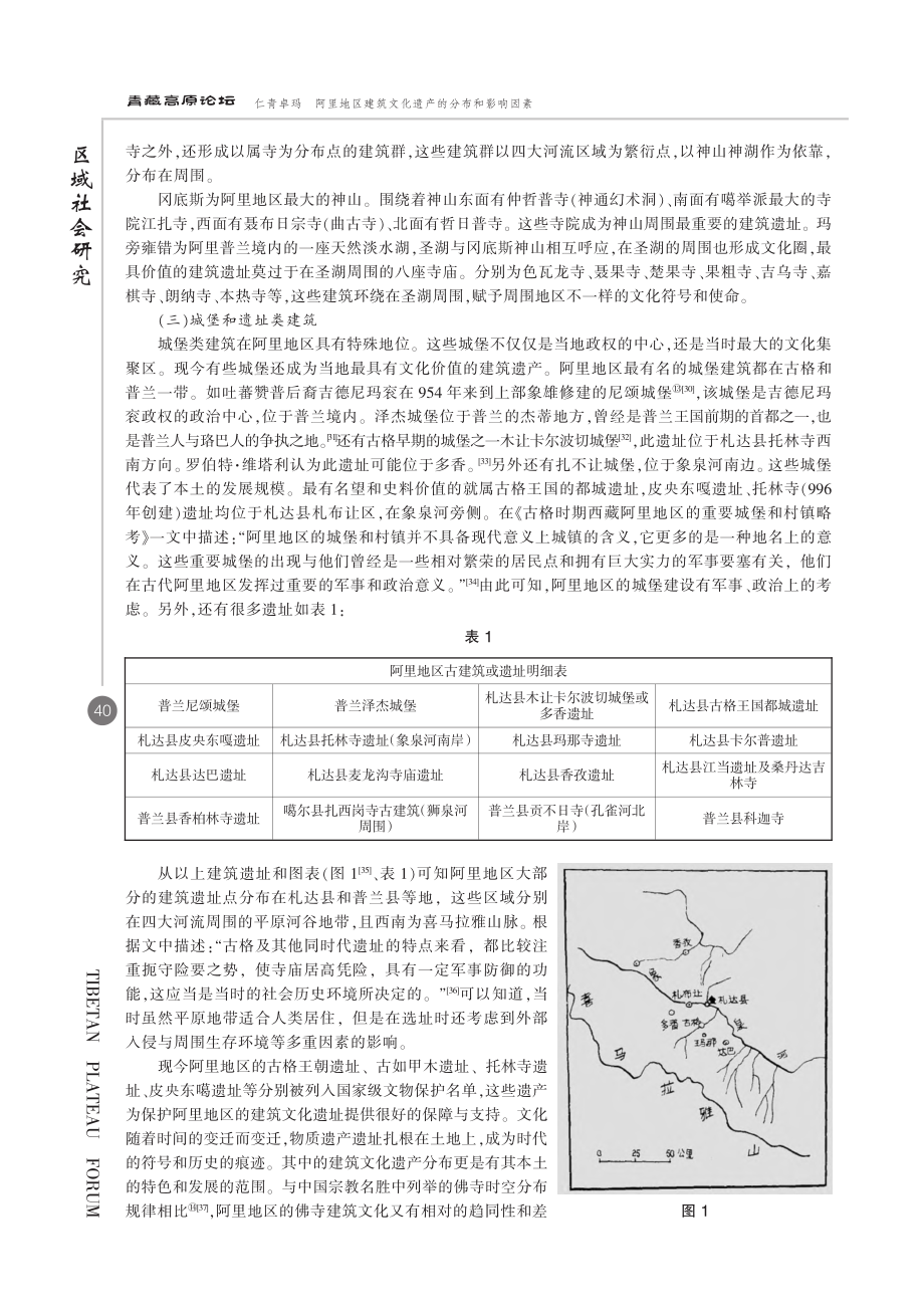 阿里地区建筑文化遗产的分布和影响因素.pdf_第3页