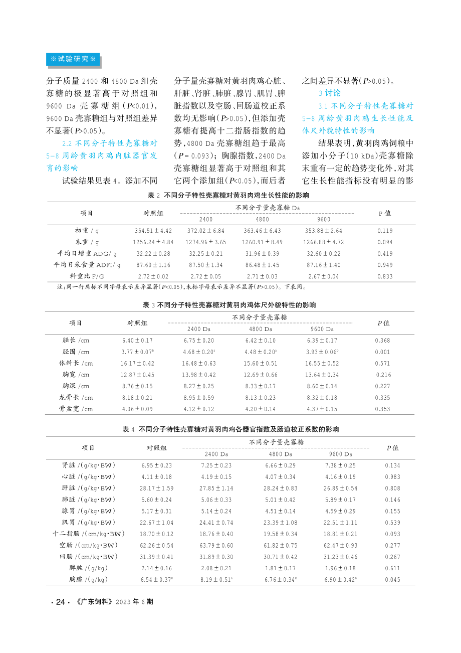 不同分子特性的壳寡糖对黄羽肉鸡体尺外貌特征及内脏器官发育的影响.pdf_第3页