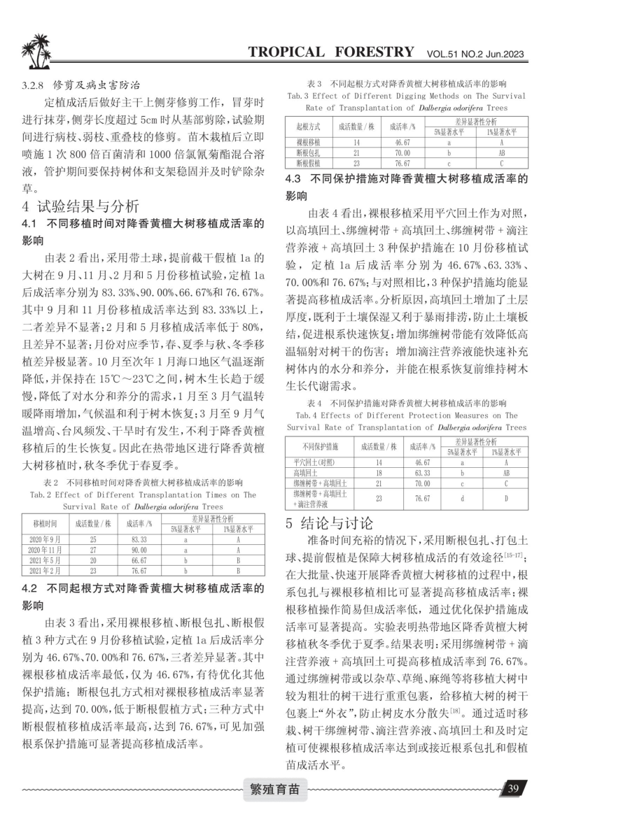 不同因素对降香黄檀大树移植成活率的影响试验.pdf_第3页