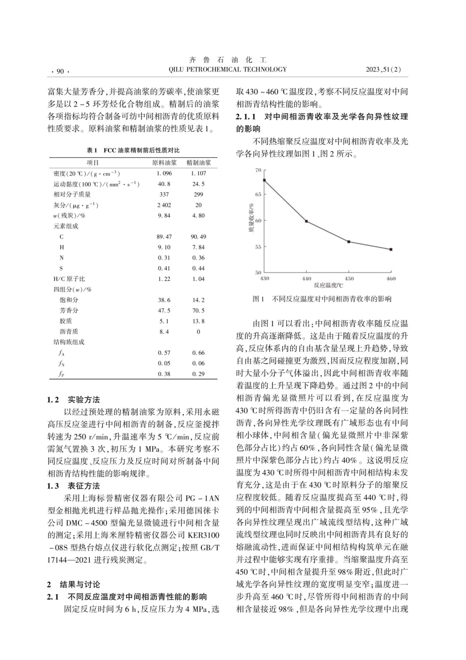 FCC油浆制备中间相沥青的热缩聚反应行为研究.pdf_第2页