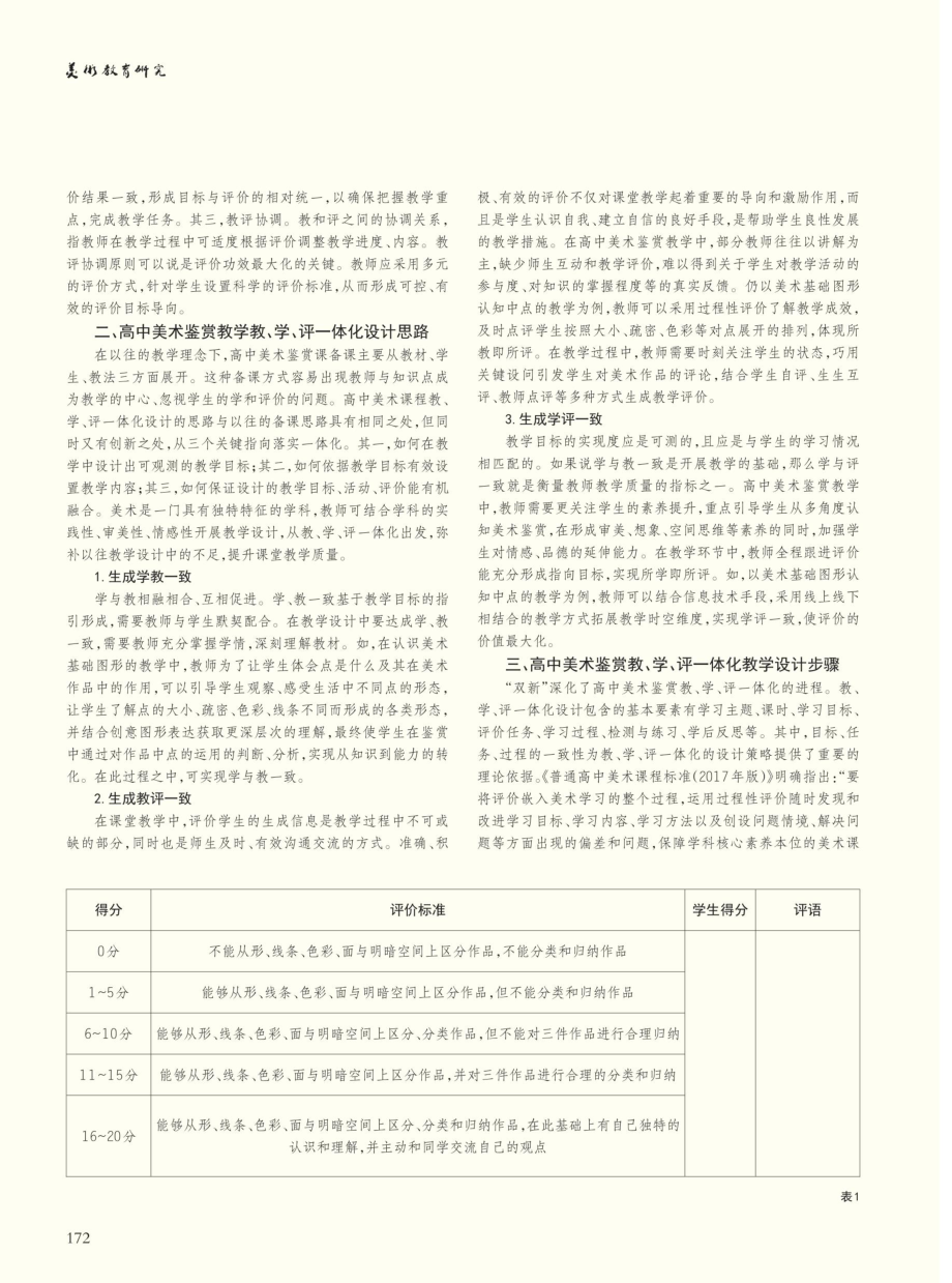 “双新”背景下高中美术鉴赏教、学、评一体化设计研究.pdf_第2页