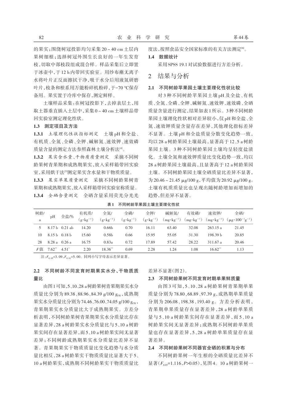 不同树龄苹果树硒富集特征.pdf_第2页