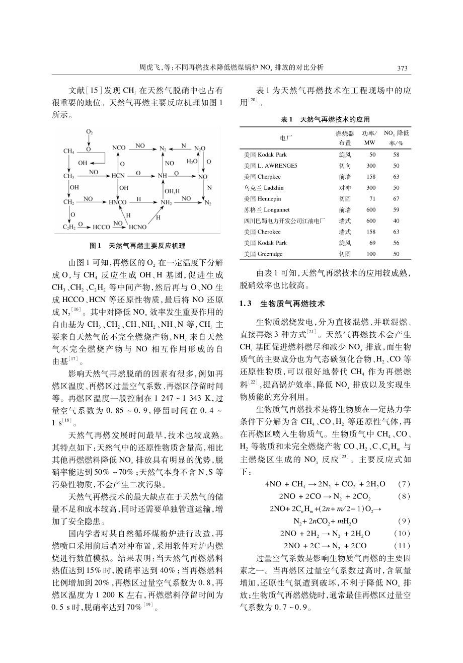 不同再燃技术降低燃煤锅炉NO_%28x%29排放的对比分析.pdf_第3页