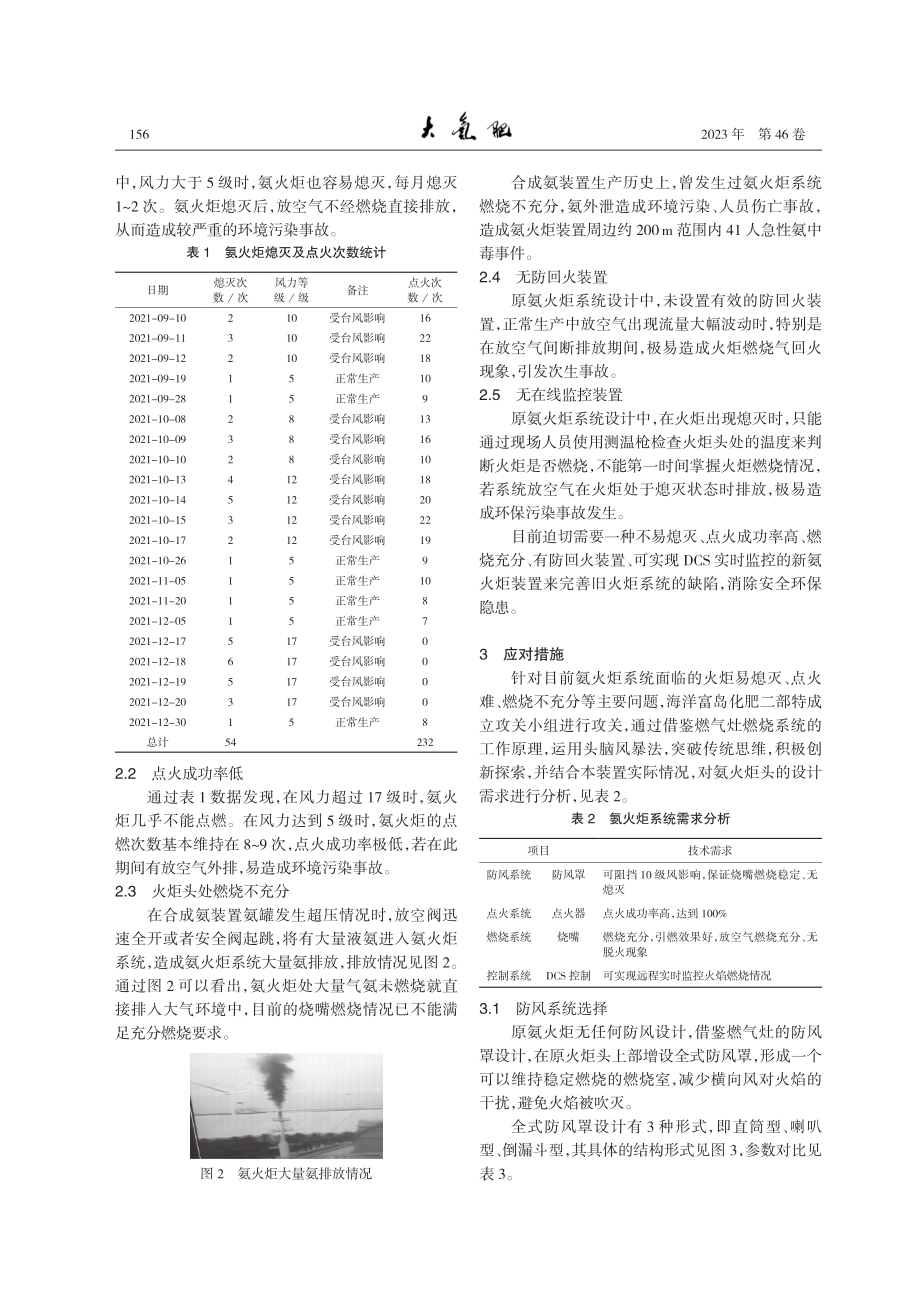 氨火炬系统升级改造经验总结.pdf_第2页