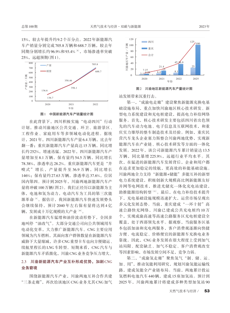 “双碳”背景下川渝地区CNG业务发展转型的思考.pdf_第3页