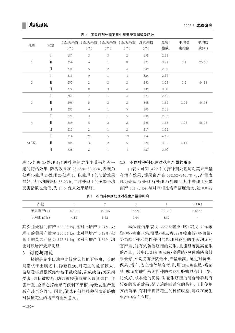 4种拌种剂对花生田蛴螬的防治效果.pdf_第3页