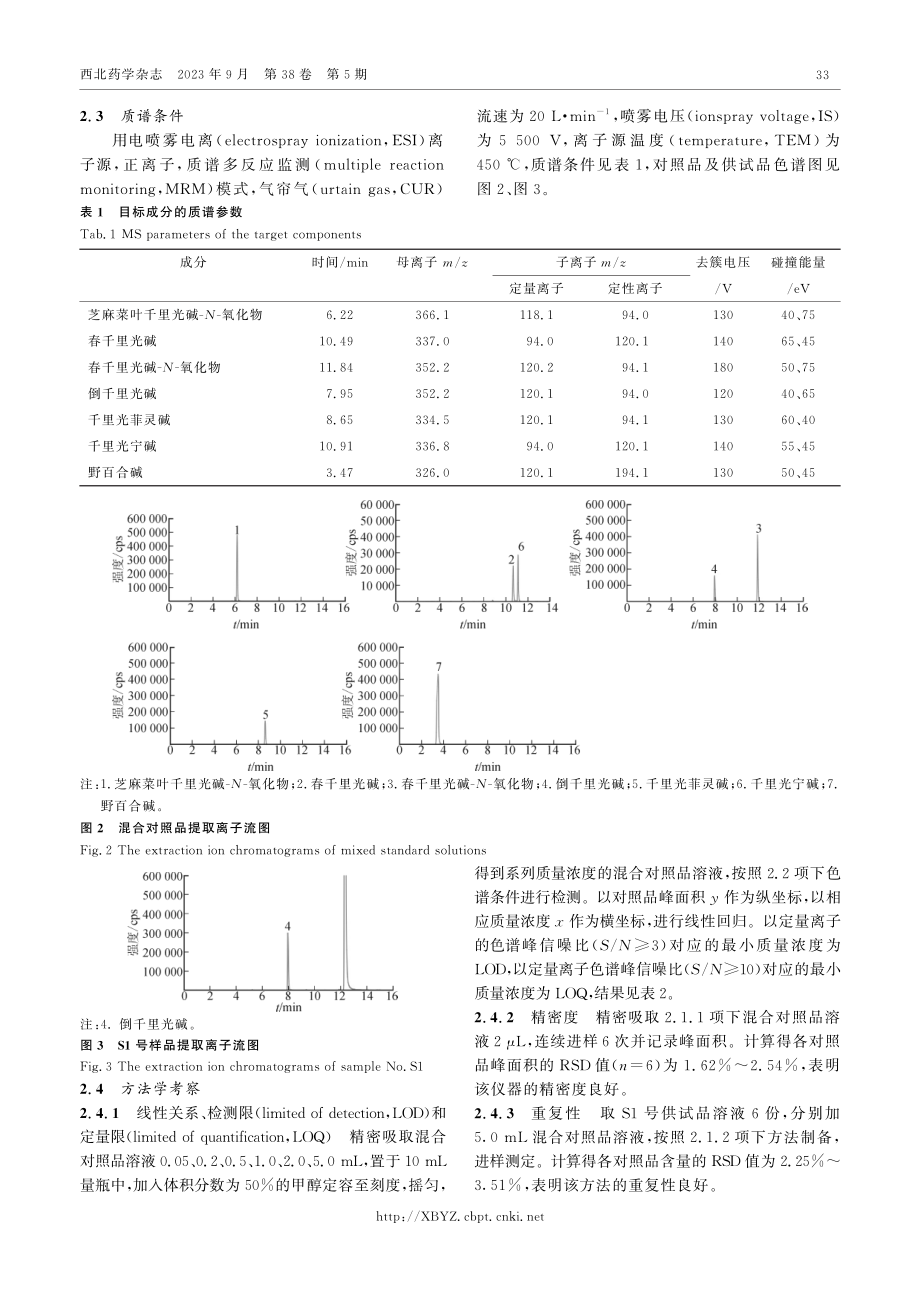 白背三七中吡咯里西啶生物碱的含量分析及风险评价.pdf_第3页