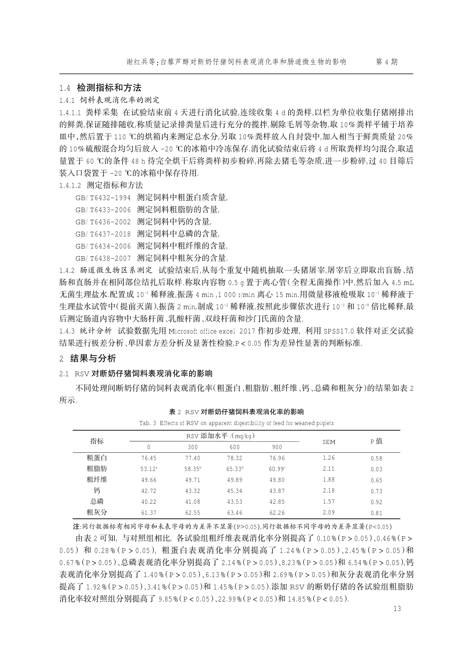 白藜芦醇对断奶仔猪饲料表观消化率和肠道微生物的影响.pdf_第3页